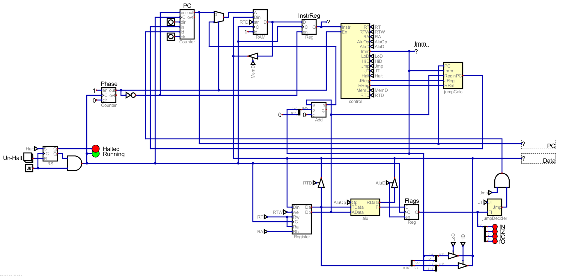 Atom centralized around a bus