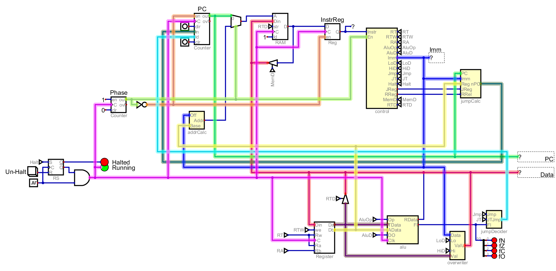 Atom with circuits consolidated and lines
highlighted