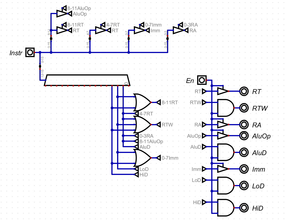 Screenshot of control.dig