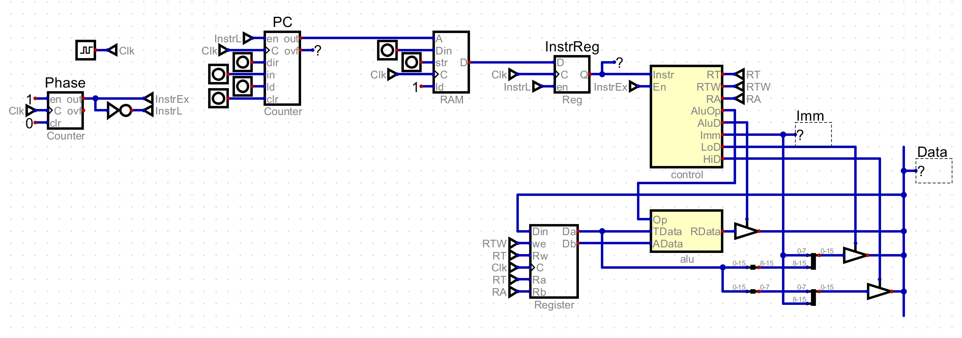 Screenshot of hardware.dig