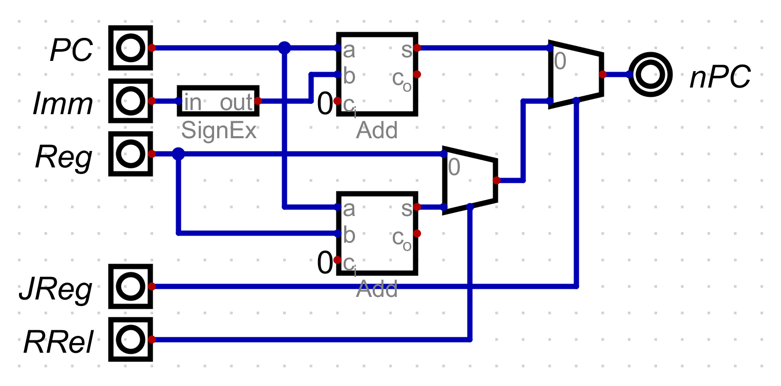 Screen shot of flags logic