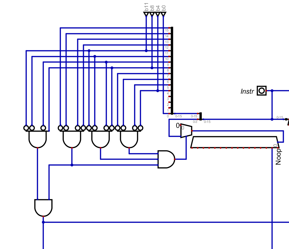 Control unit with logic extended for single register
operations