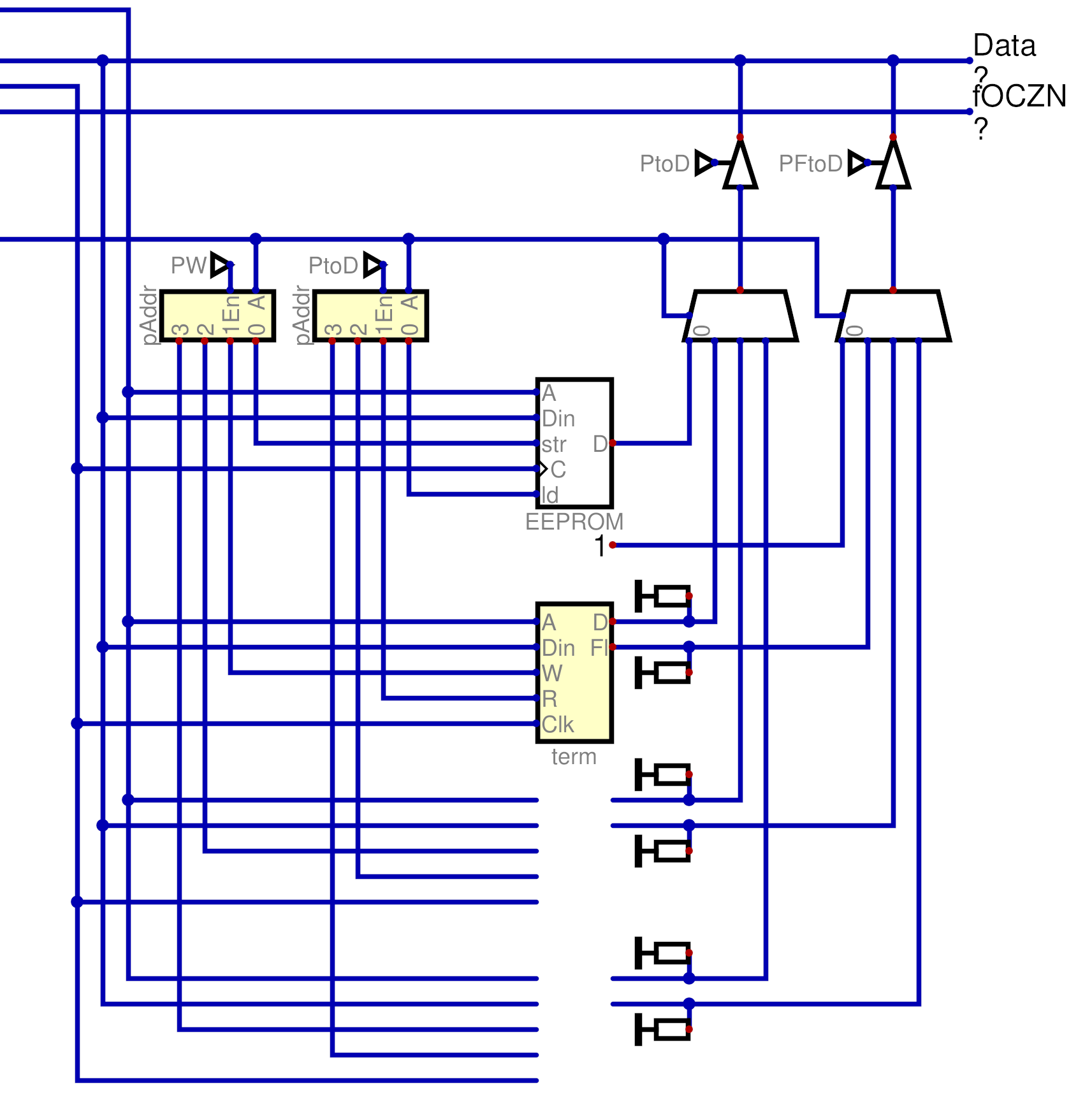 Screenshot of a peripheral connection points