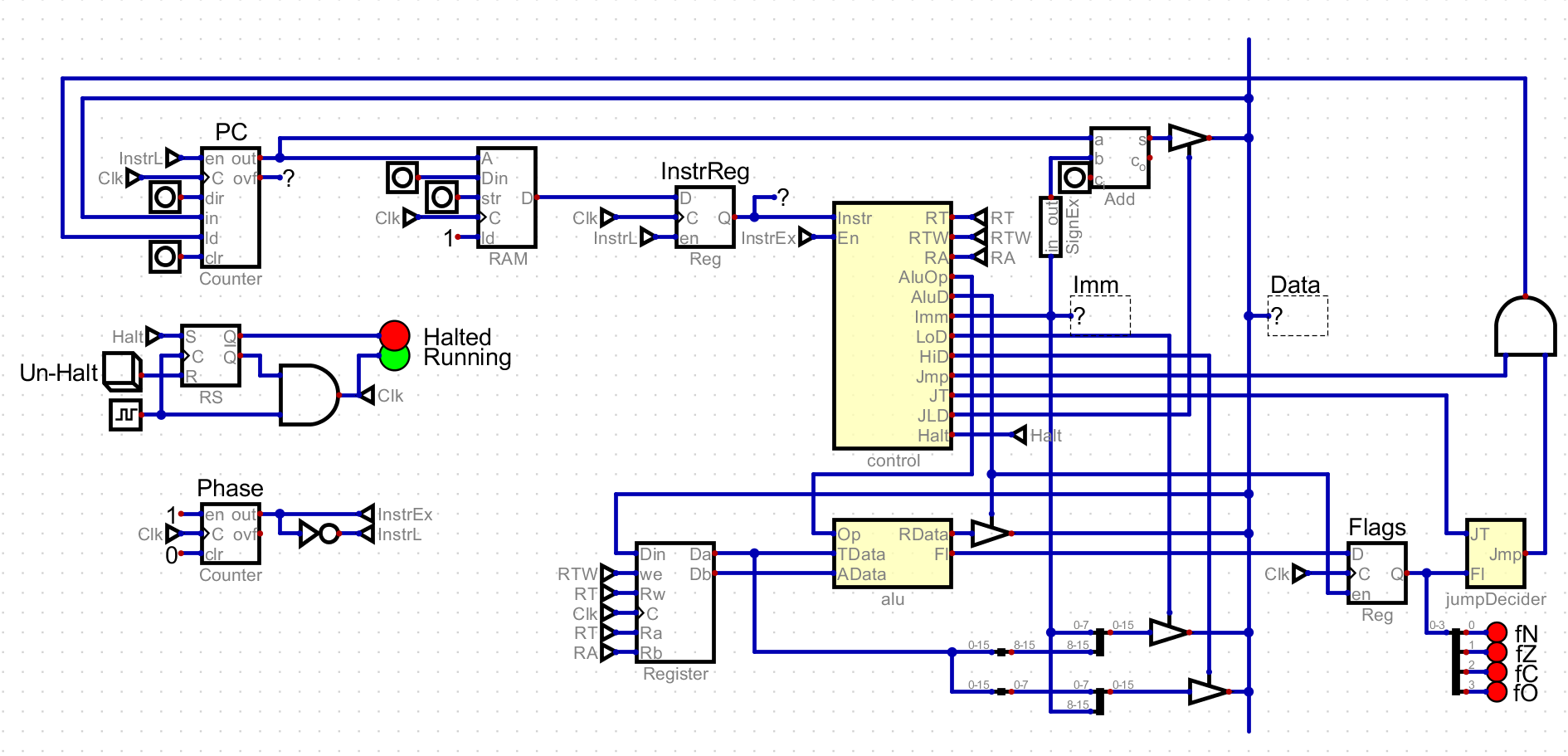 Screen shot of main hardware circuit