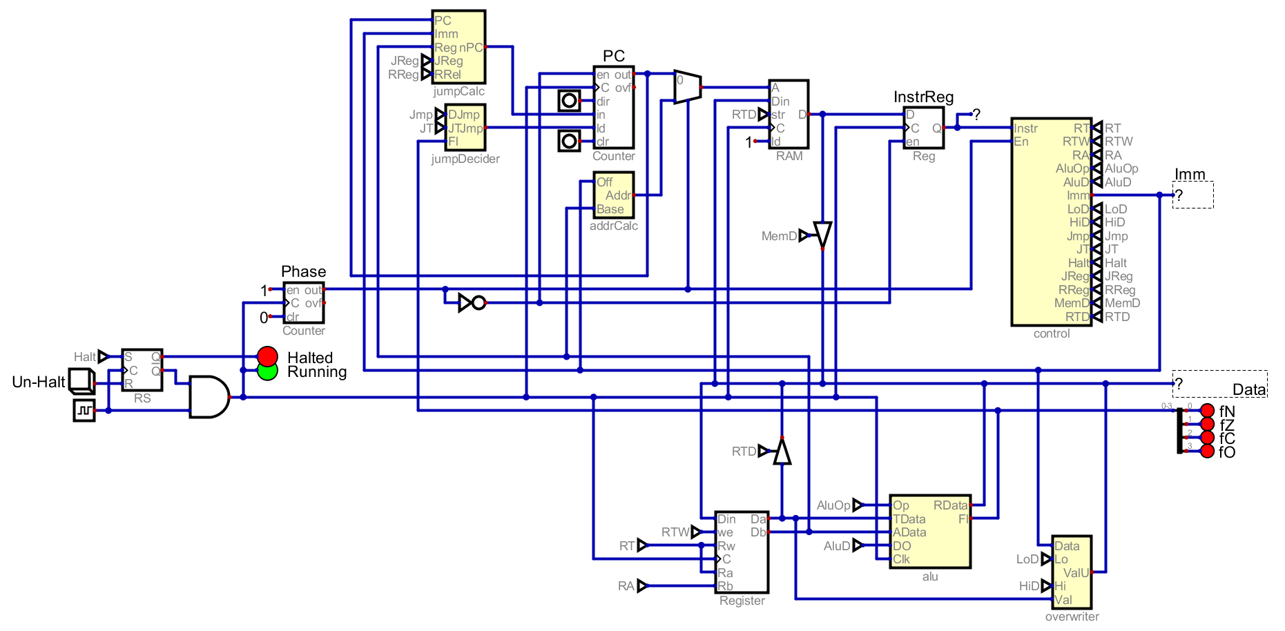 Atom with circuits reorganized