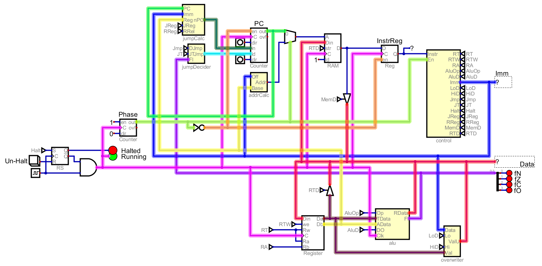 Atom with circuits reorganized and lines
highlighted